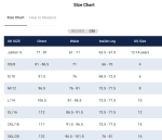 Womens Pro Aquafleece Top 2.0 - Image 3